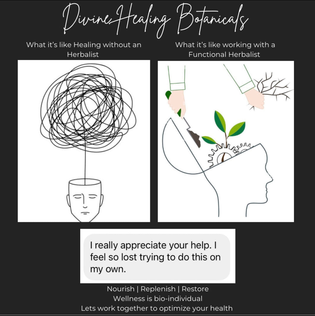 FUNCTIONAL CONSULTATION